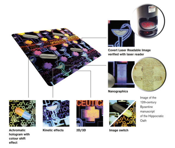 Hologram Optaglio Pharmaceuticals Hologram Optaglio Pharmaceuticals